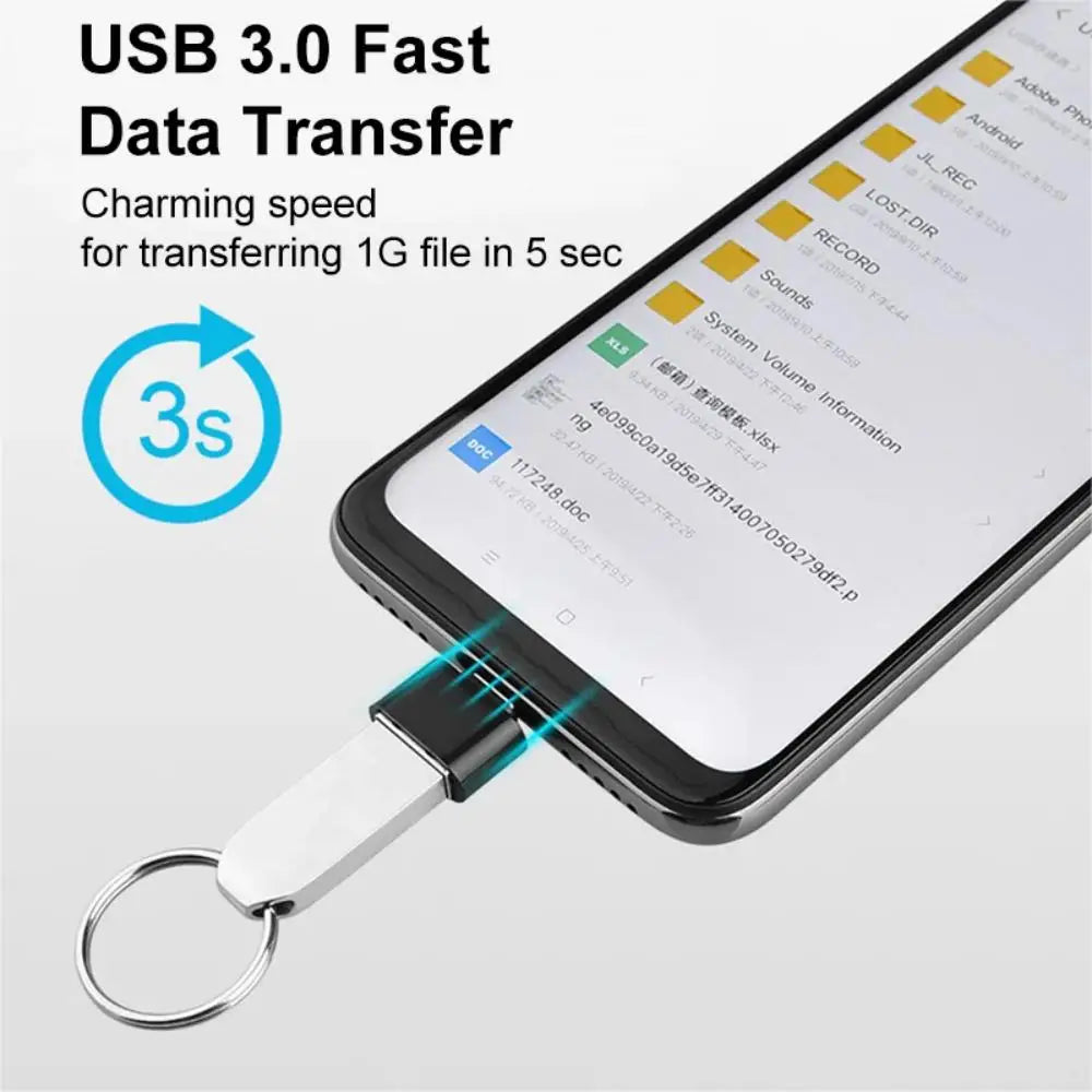 Adaptateur Mini type-c vers USB 3.0 USB-C mâle OTG A femelle, connecteur de données pour MacBook ProiPadMini 6/ProMacBookAirType CDevice